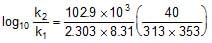 Collision Theory & Variations in Arrhenius Equation | Physical Chemistry for NEET